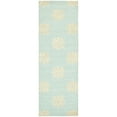 thumbnail image 1 of SAFAVIEH Soho Juniper Geometric Wool Runner Rug, Light Blue/Beige, 2'6" x 8', 1 of 5
