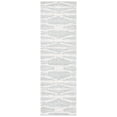 thumbnail image 1 of SAFAVIEH Soho Kiaran Abstract Runner Rug, Light Grey/Ivory, 2'6" x 8', 1 of 7