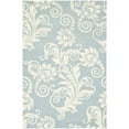 thumbnail image 1 of SAFAVIEH Soho Logan Floral Wool Area Rug, Blue/Ivory, 3'6" x 5'6", 1 of 7