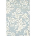 thumbnail image 1 of SAFAVIEH Soho Logan Floral Wool Area Rug, Blue/Ivory, 7'6" x 9'6", 1 of 7