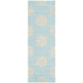 thumbnail image 1 of SAFAVIEH Soho Maui Geometric Wool Runner Rug, Turquoise/Yellow, 2'6" x 12', 1 of 6