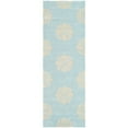 thumbnail image 1 of SAFAVIEH Soho Maui Geometric Wool Runner Rug, Turquoise/Yellow, 2'6" x 6', 1 of 6