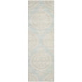 thumbnail image 1 of SAFAVIEH Soho Quinton Geometric Wool Runner Rug, Blue/Beige, 2'6" x 10', 1 of 11