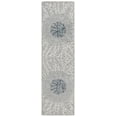 thumbnail image 1 of SAFAVIEH Soho Roger Abstract Runner Rug, Grey/Ivory, 2'3" x 8', 1 of 7