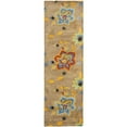 thumbnail image 1 of SAFAVIEH Soho Vernon Floral Wool Runner Rug, Brown/Multi, 2'6" x 8', 1 of 8