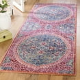 thumbnail image 1 of SAFAVIEH Sutton Hannan Medallion Runner Rug, Turquoise/Fuchsia, 3' x 12', 1 of 3