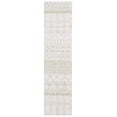 thumbnail image 1 of SAFAVIEH Tulum Coriander Oriental Runner Rug, Ivory/Sage, 2' x 8', 1 of 8