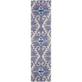 thumbnail image 1 of SAFAVIEH Wyndham Dzvonko Southwestern Wool Runner Rug, Lavender/Ivory, 2'3" x 11', 1 of 11