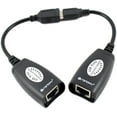 thumbnail image 1 of SANOXY USB over Cat5/5e/6 Extension Cable RJ45 Adapter Set, 1 of 2