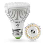 SANSI LED Grow Light Bulb for Seeds and Greens, Full Spectrum 10W Grow Light 150 Watt Equiv with Optical Lens for Indoor Plant, High PPFD, E26 Base, 2-Pack