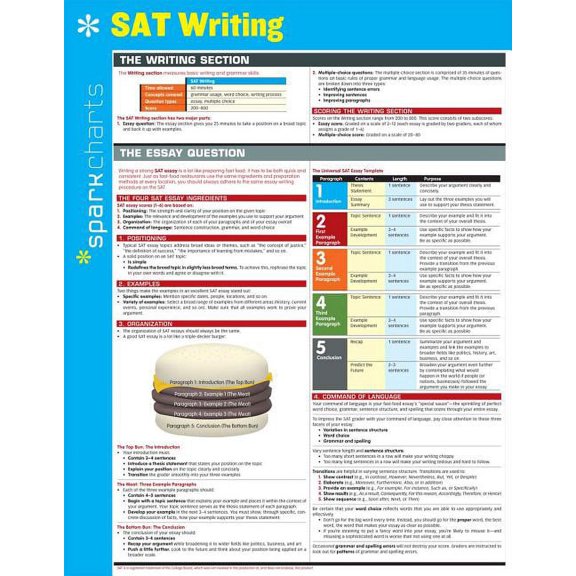 Sparkcharts: SAT Writing (Paperback)