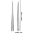 thumbnail image 1 of SATRINO LED Flameless Cone Candle ,10.9 Inch Ivory Candle Stick, Battery Powered 3D Flickering False Flame Window Candle. 2 pcs, 1 of 8