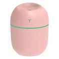 thumbnail image 1 of SATRINO Portable Mini Humidifier, Small Cool Mist Humidifier, USB Personal Desktop Humidifier for Baby Bedroom Travel Office Home, Auto Shut-Off, 2 Mist Modes, Super Quiet, Pink, 1 of 8