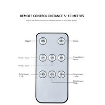 SATRINO Solar Pendant Light Outdoor Indoor Hanging Light LED Shed Light Waterproof Pendant Lamp with Remote Control & Pull Cord for Garden Yard Patio Balcony Landscape Home Decoration