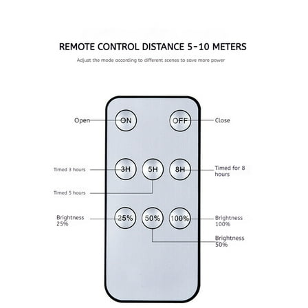 SATRINO Solar Pendant Light Outdoor Indoor Hanging Light LED Shed Light Waterproof Pendant Lamp with Remote Control & Pull Cord for Garden Yard Patio Balcony Landscape Home Decoration