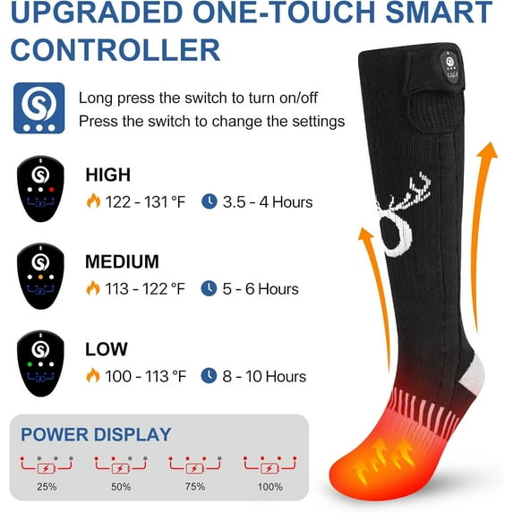 SAVIOR HEAT Heated Ski Socks for Men & Women – App-Controlled Rechargeable Electric Heating Socks for Skiing, Snowboarding, Winter Sports & Cold Weather Activities