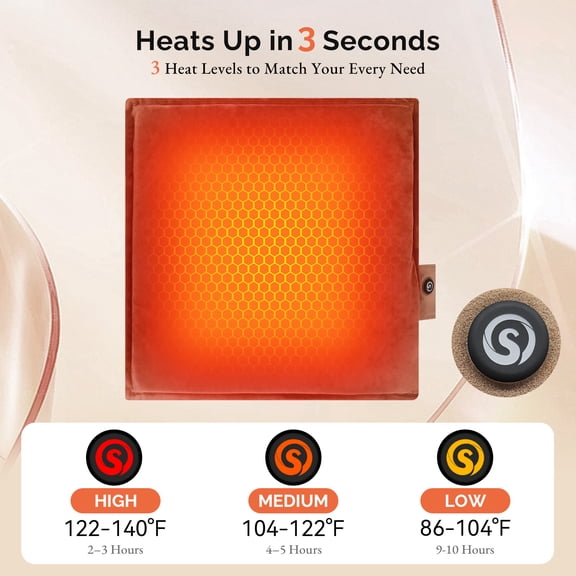 SAVIOR HEAT Portable Heated Seat Cushion 3 Heat Settings Battery Opearted Butt Pillow USB Rechargeable Heating Seat Cushion Heated Seat Cover Pad for Stadium Home Use Fishing Camping Yard
