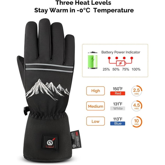 SAVIOR HEAT Rechargeable Heated Gloves for Men & Women – 3M Thinsulate Warmth Winter Electric Glove with Long Battery Life, Waterproof Heated Gloves for Cold Weather Hiking, Driving, Camping
