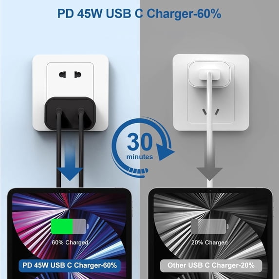 SBSWXX-Dual-Port Fast Charger, 35W+10W Fast Charging Type C Charger,Includes 4FT and 6FT USB-C to USB-C Fast Charging Cables, Compatible with iPhone 16/15 Pro Max, iPad, Samsung Galaxy
