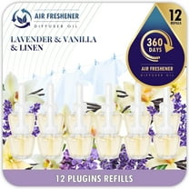 SCENTORINI Plug In Air Fresheners, 12 Refills Long Lasting Air Freshener For Home and Bathroom, 7.92 Fl Oz, Compatible with Glade, Air Wick