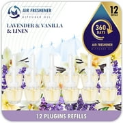 SCENTORINI Plug In Air Fresheners, 2 Warmer + 12 Refills Kit Air Fresheners, Long Lasting Air Fragrance for Home and Bathroom