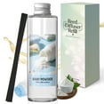 thumbnail image 1 of SCENTORINI Reed Diffuser Refill, 200ml/6.8 fl oz, Baby Powder Scented Essential Oil for Home, 1 of 6