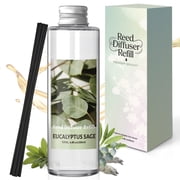 SCENTORINI Sage Reed Diffuser Refill 200ml/6.8 fl oz, Natural Essential Scented Oil, Best for Aromatherapy, SPA and Home Fragrance