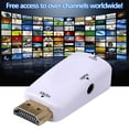 thumbnail image 1 of SCGSY Smart Tv Streaming Device, Wireless HDMI Display Dongle Adapter, Mobile Screen Mirroring Receiver, Access All Channels for Free, For Phone Casting/Mirroring to Tv/Projector/Monitor (White), 1 of 4