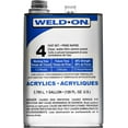thumbnail image 1 of SCIGRIP Weld-On #4 Adhesive, Gallon and Weld-On Applicator Bottle with Needle, 1 of 1