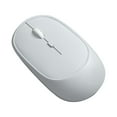 thumbnail image 1 of SCNOR Bluetooth Mouse,Bluetooth 5.0+USB,2.4G Noiseless Wireless Mouse with USB Receiver,Portable Ratón de Computadora, 1 of 5