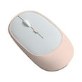 thumbnail image 1 of SCNOR Bluetooth Mouse,Bluetooth 5.0+USB,2.4G Noiseless Wireless Mouse with USB Receiver,Portable Ratón de Computadora, 1 of 5