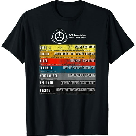 SCP object classes T-Shirt