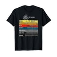 thumbnail image 1 of SCP object classes T-Shirt, 1 of 5
