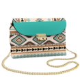 thumbnail image 1 of SCRAWLGOD American Tribal Print Beige Cyan Womens Crossbody Bags Lightweight Stain Resistant Sling Cell Phone Purse, Waterproof Fashion Small Crossbody Bags Women, 1 of 7