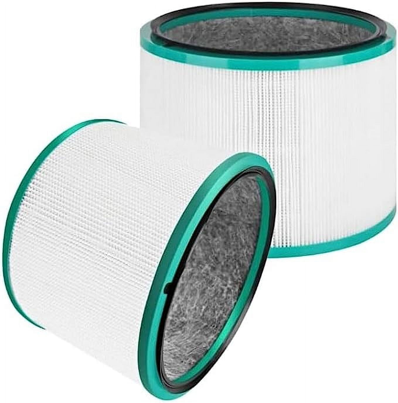 SCREENTRONICS 2 Pack Air Purifier HEPA Filters Compatible