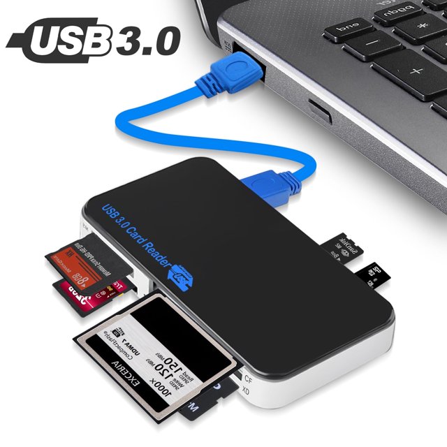 SD Card Reader, USB 3.0 MultiPorts Memory Card Reader, Camera Card