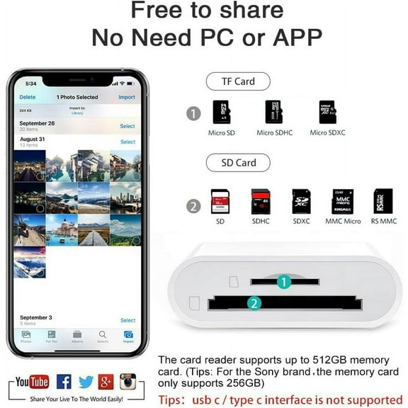 SD Card Reader for iPhone, Memory Card Reader with Dual Slot for SD/TF Card, Camera SD Card Viewer, Lightning to MicroSD Card Camera Adapter for iPad, No App Required
