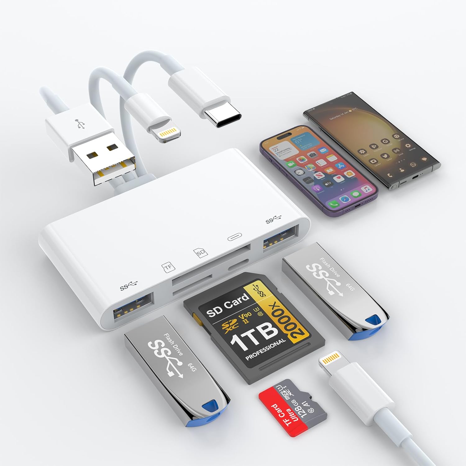 SD Card Reader for iPhone iPad, Digital Camera Adapter iPhone ipad PC 5