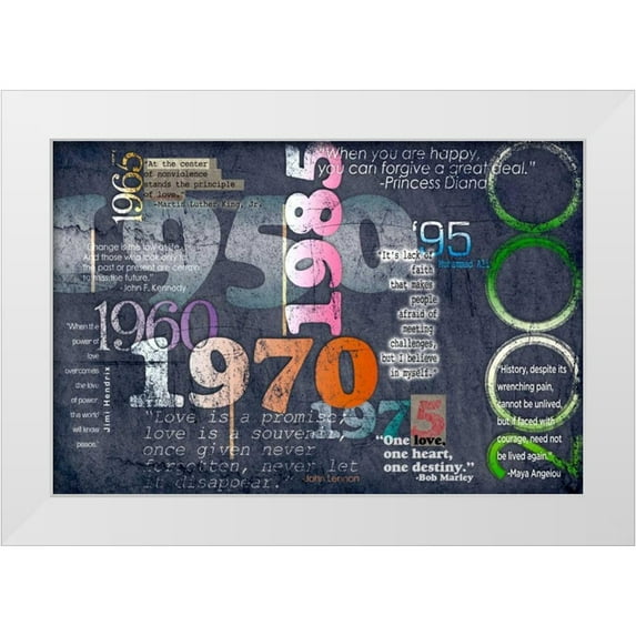 SD Graphics Studio 32x23 White Modern Wood Framed Museum Art Print Titled - Quotation Timeline
