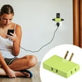 thumbnail image 1 of SDJMa Multi Plug Outlet Extender, Multiple Outlet Splitter Box with 3 Electrical Charger Cube Outlets, Wall Tap Power Expander Adapter for Cruise Ship Home Office Dorm Room Essentials, 1 of 8