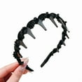 thumbnail image 1 of SDJMa Vintage Pearl Hairband with Velvet Waves, Non-Slip Toothed Headband for High Crown, Face Wash & Styling (Black), 1 of 3