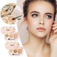 thumbnail image 1 of SDOHIG Tri Color Concealer Pot for Cover The Face With Dark Circles, Spots, Acne, Freckles, Lightweight & Long-Lasting Coverage, Blendable Formula for All Skin Tones, Non-Clogging & Smudge-Proof, 1 of 4