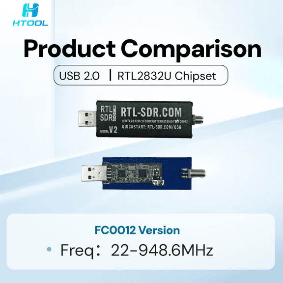 SDR V2 Software Defined Radio Receiver with USB 2.0 - 22MHz to 1100MHz Frequency Range, Compatible with PC & Android for FM/AM/NFM/USB/LSB Decoding
