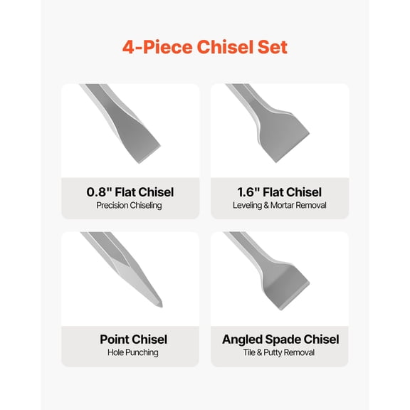 SDS Plus Chisel Set, 4 pcs SDS Plus Rotary Hammer Drill Attachments, Includes Point, Flat, & Angled Spade Chisels, Heat Treated 40Cr Alloy Steel, Sharp Edge for Demolition, Concrete and Brick