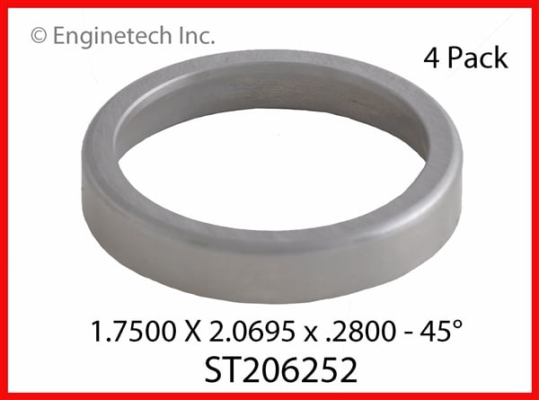 SEAT 4 1.7500 2.0695 .2