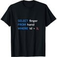 thumbnail image 1 of SELECT finger FROM hand WHERE id = 3 SQL Developer T-Shirt, 1 of 4