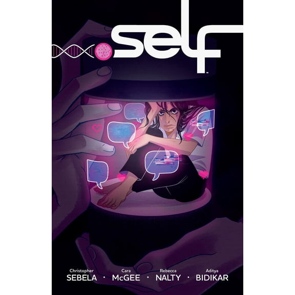 .SELF