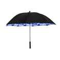thumbnail image 1 of SENIURIS 3 in 1 Umbrella Cooling with Fan, UV Protection Sun Umbrella with USB Rechargeable for Outdoor and Traveling.(3000mAh, 23in, Sky Blue), 1 of 6
