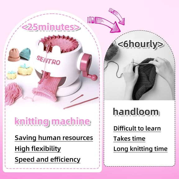 SENTRO Knitting Machine, 22 Needle Knitting Machines Smart Circular Crochet Machine for Kids/Adults Beginners,Double Weaving Loom Machine for Hat,Socks,Scarves,Gloves(for 3-5mm Wool Yarn)