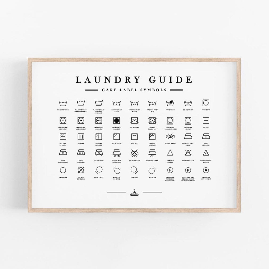 SEPT Laundry Sign Print, Laundry Room Symbols, Landscape Laundry ...
